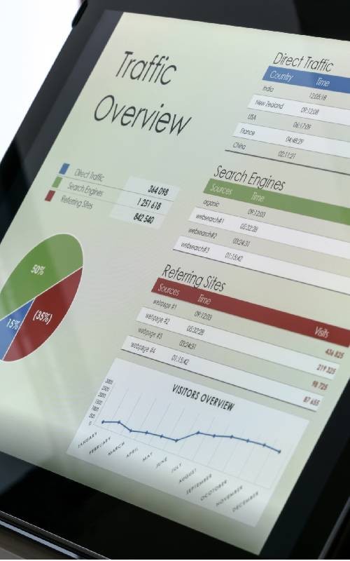 Formation Google Ads / Facebook Ads